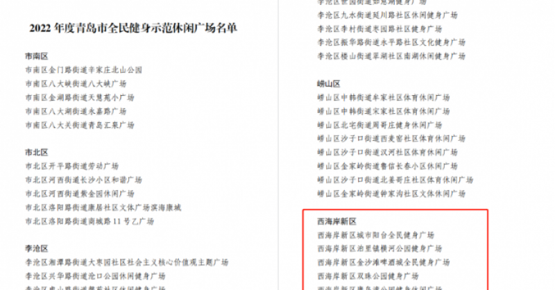 城市陽(yáng)臺(tái)景區(qū)、金沙灘啤酒城、雙珠公園獲評(píng)“2022年度青島市全民健身示范休閑廣場(chǎng)”